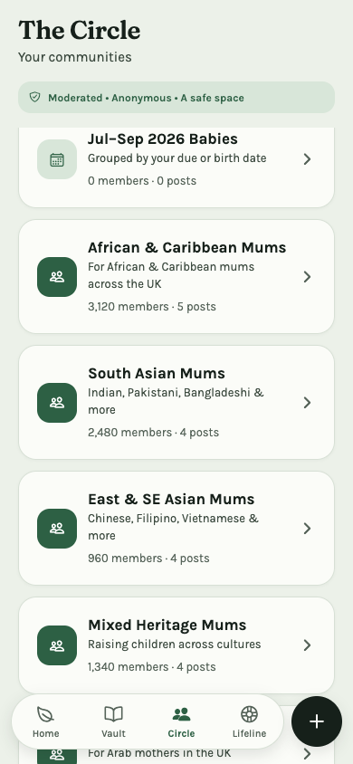 The Circle — your affinity communities and your due-month cohort.
